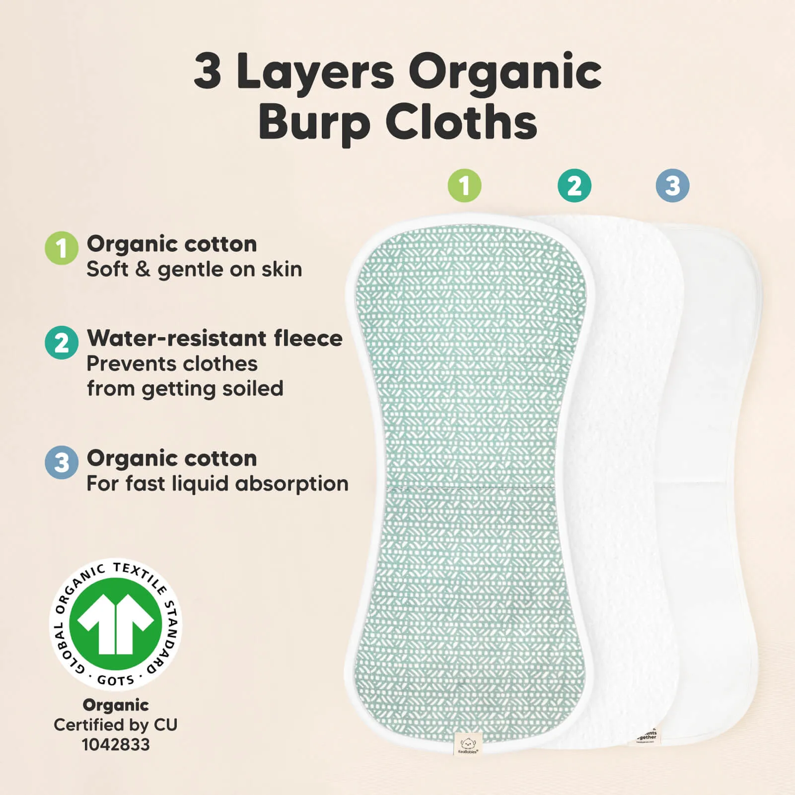 Urban Burp Cloths (Nordic)